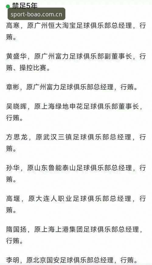 足协第三批禁足名单公布，博奥体育平台用户如何看这场足球反腐风暴？